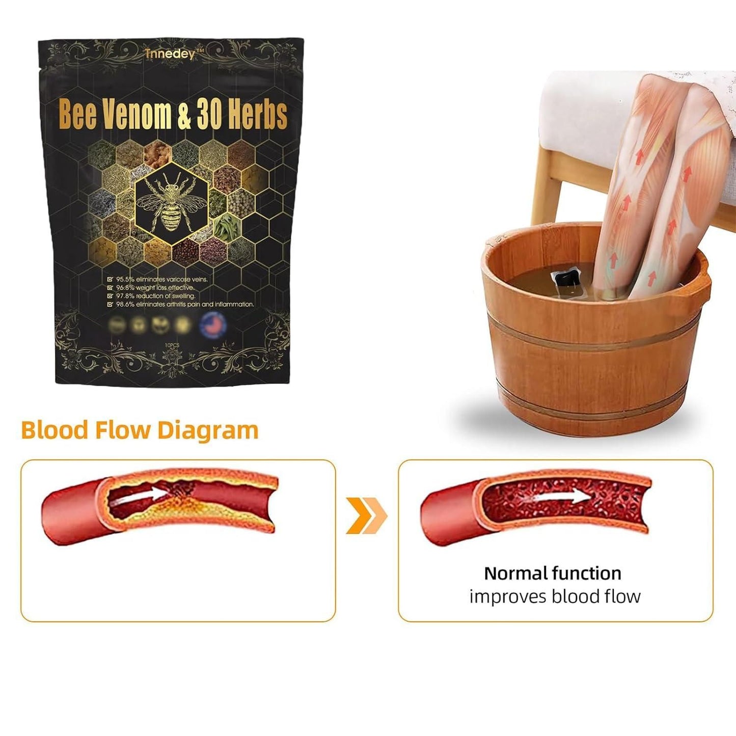 Bee Venom & 30 Herbs Detox Foot Bath Beads (Pack of 1)